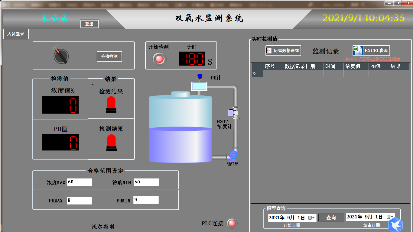 先进封装KS6506在线分析控制仪